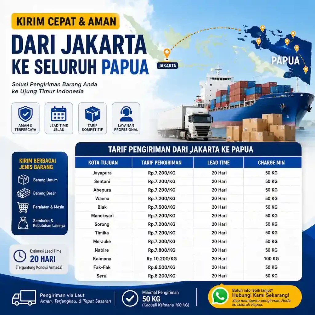 All Route Jakarta Papua