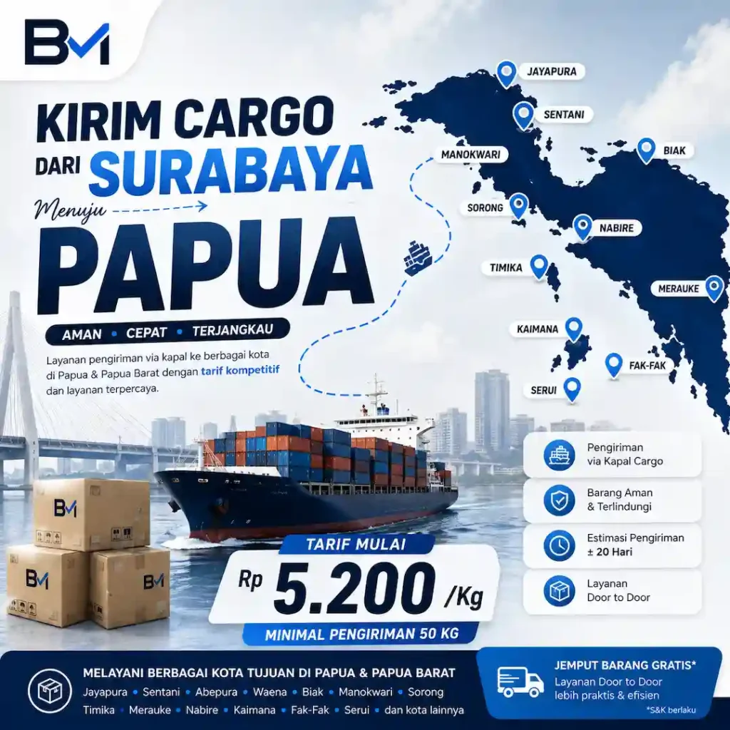 Surabaya ke Papua